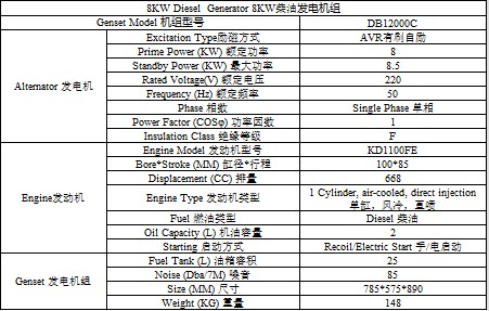 8KW柴油發電機組開架式